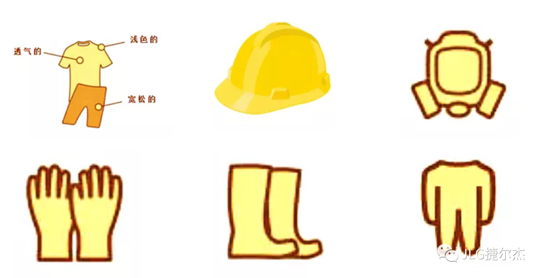  JLG捷尔杰 致高空作业者：炎热天气作业，这些事项需紧记！