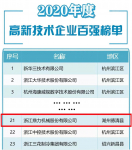 “浙江高新技术企业创新能力百强”和“行业十强榜单”公布，鼎力再次登榜！