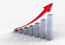 曼尼通集团一季度营收4.71亿欧元，订单量创历史新高