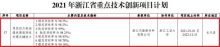 天能｜这项新技术上榜省重点技术创新项目计划