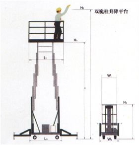 桅柱式高空作业平台