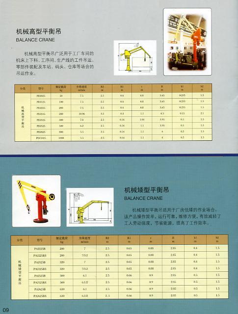 机械高型平衡吊
