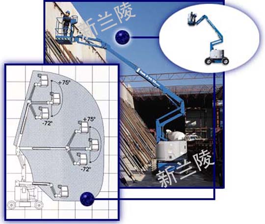 发动机型曲臂式高空作业车
