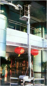GTC-A系列的工作状态