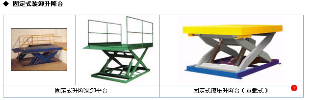 固定式装卸升降台