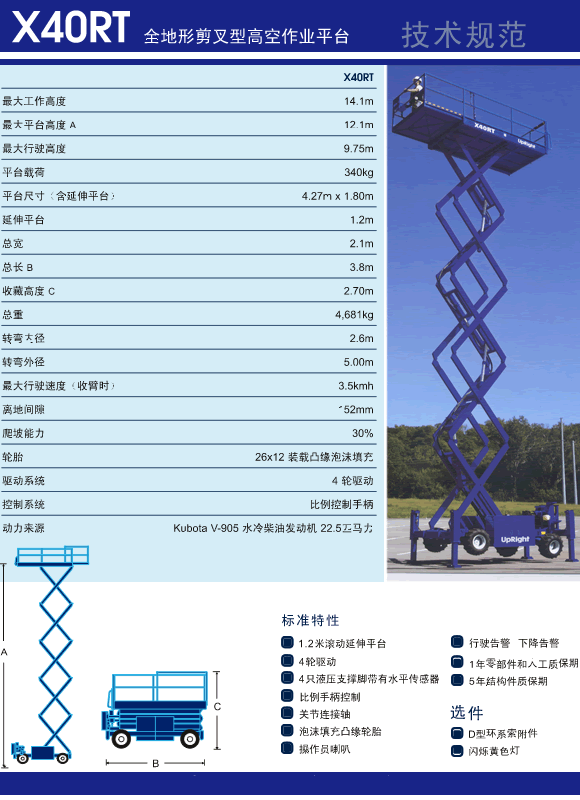 这是显示上传预览图片的位置