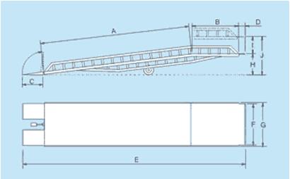 移动式登车桥 DCQ