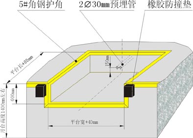 固定式液压登车桥 DJDG-6