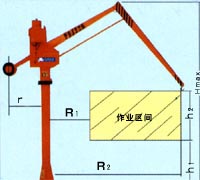 悬臂吊