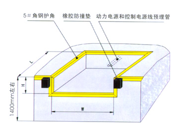 固定式装卸过桥 DCQG