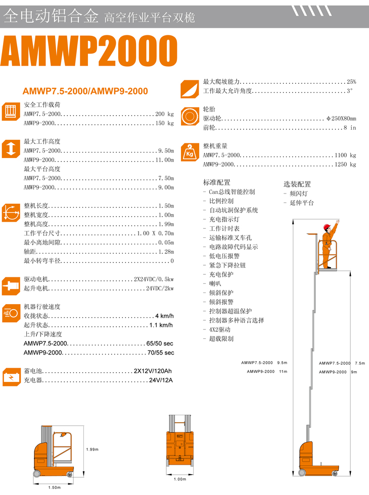 高升降平台 JAWP2000