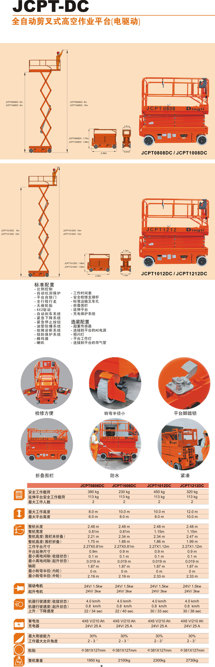 全自动剪叉式高空作业平台（电驱动） JCPT-DC