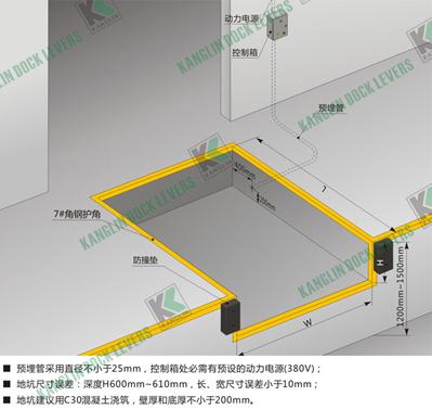 广东装卸设备 广州液压登车桥 固定式调节板 支持混批 如假包换