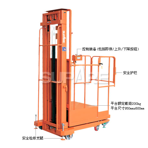 速帕二级门架半电动高空取料机 SAE00904_升降平台网 速帕二级门架半电动高空取料机 SAE00904_升降平台网