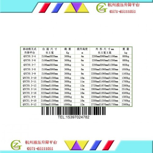 剪叉式液压升降平台，固定剪叉式液压升降平台、自行式 QYCY0.3-4