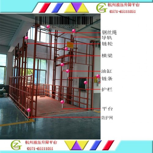 汽车液压升降机,轿车液压升降货梯,汽车4S店液压升降机 SJG3000-3m_升降平台网 汽车液压升降机,轿车液压升降货梯,汽车4S店液压升降机 SJG3000-3m_升降平台网