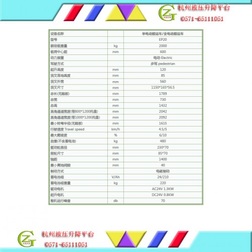 电动液压搬运车，半电动液压搬运车 CBD2000