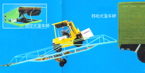 移动式登车桥